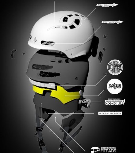 Sweet Igniter MIPS helmet Tech Feature