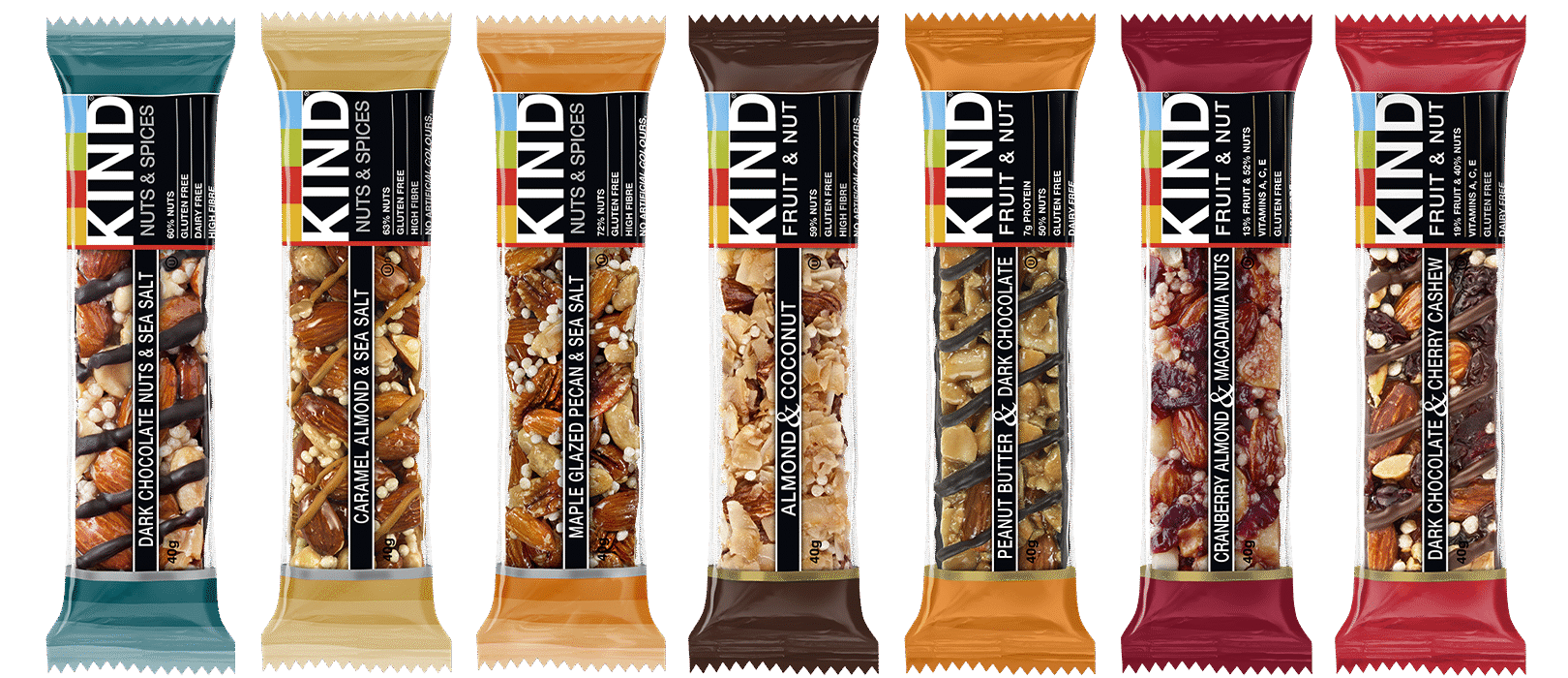 KIND bars range shot UK
