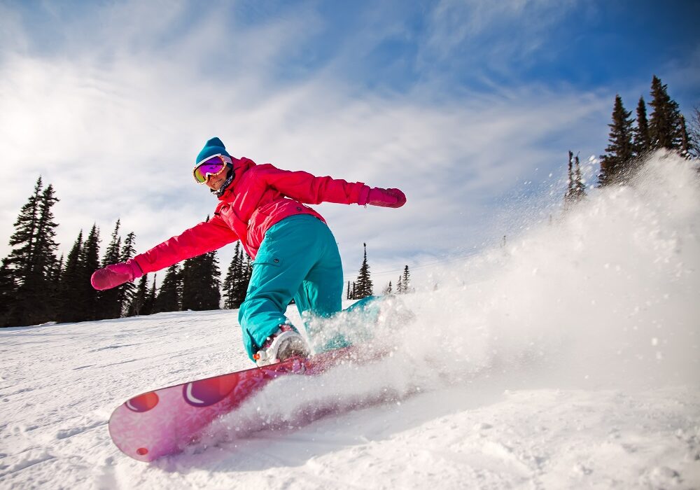 Skiing or Snowboarding?